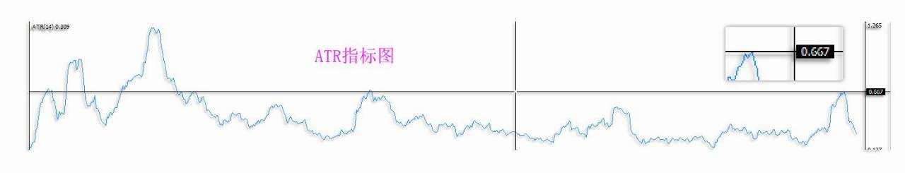 12.27教学篇：股票投资中，设定止损的技巧有哪些？