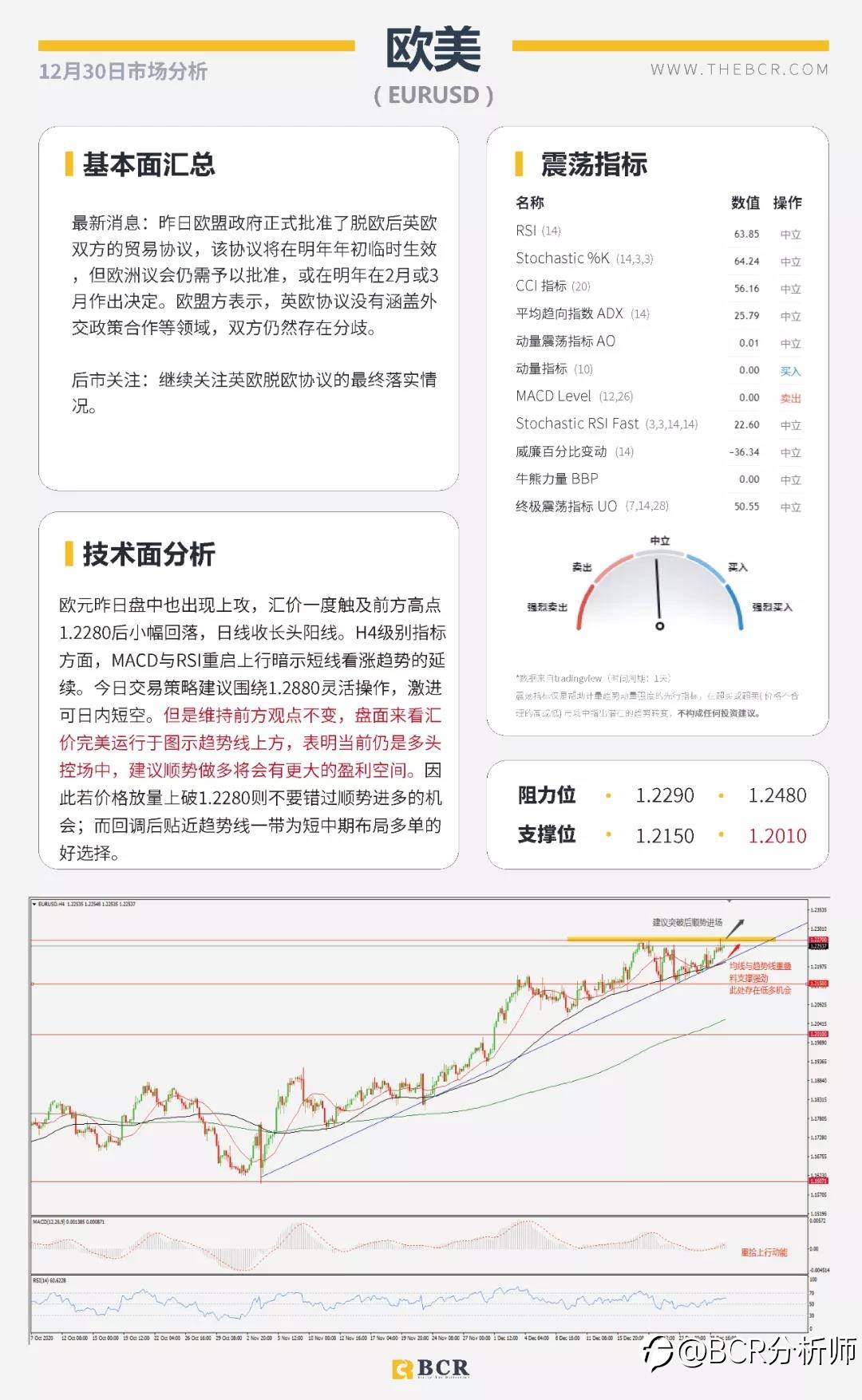变异毒株传入美国 非美货币维持强势