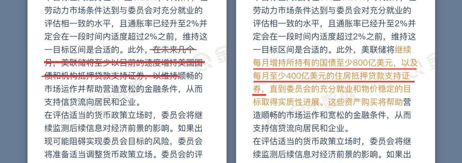全球央行宽松基调已定，美联储上调经济预期