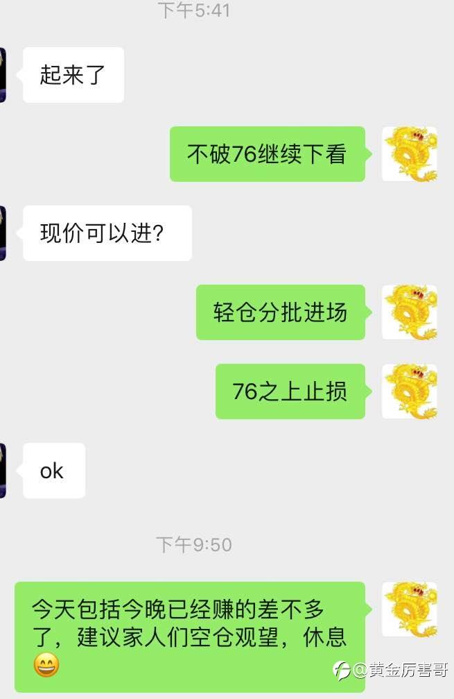 黄金预测分析