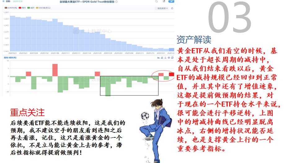 黄金一直逗你到大半夜
