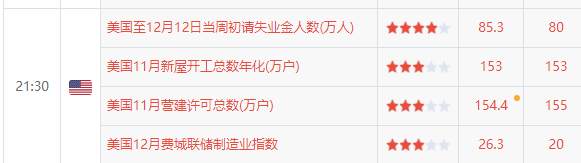 墨竹：美联储利率决议重磅来袭，走预期卖事实的魔咒能否打破？