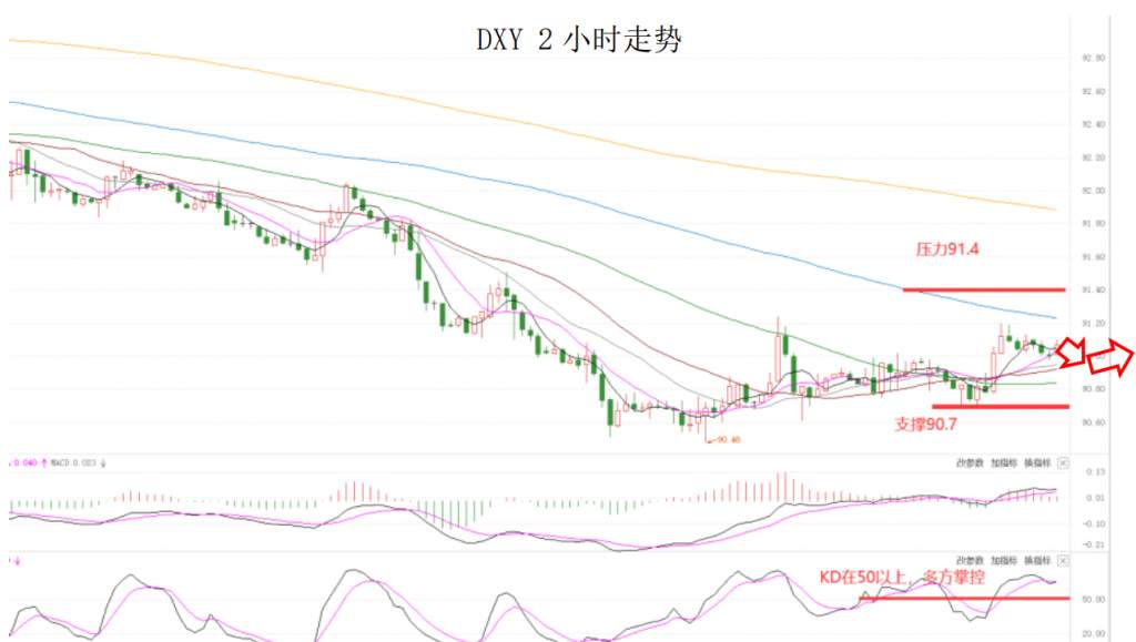 MEXGroup：晚间简报2020-12-10