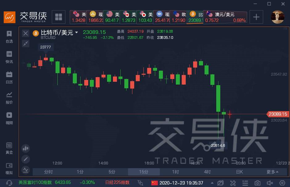 嘉树解读：刺激法案重新表决，脱欧协议近在咫尺！