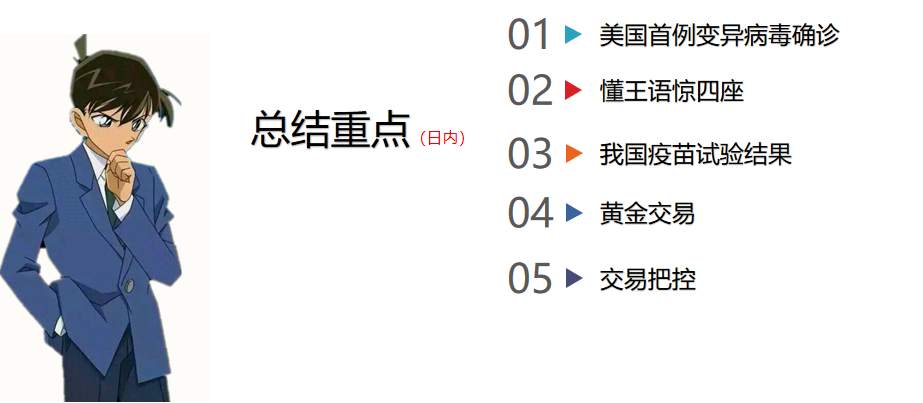 黄金这一周难道就要一直这样表现了吗？
