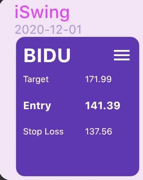 Dec.15 毕肯AI波段案例分享 - BIDU+22.4%