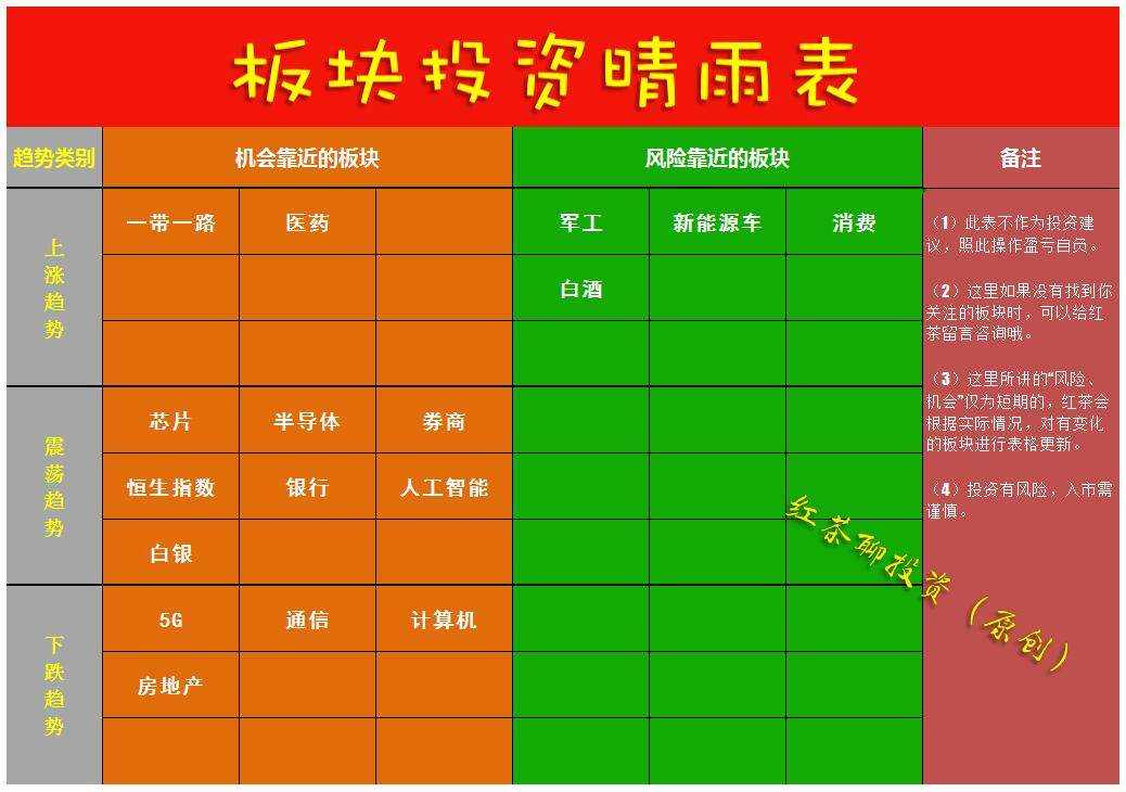 12.24早评：A股又迎重大利好，科创、蓝筹有望借机起航