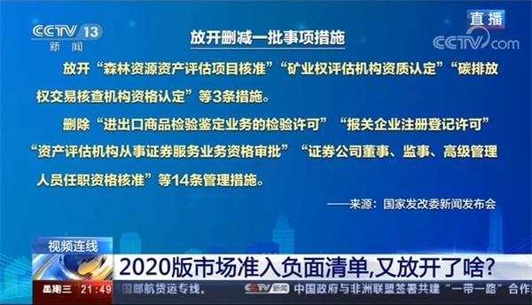 2020版市场准入负面清单再“瘦身” 这次又放开了啥？