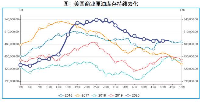 2021年，你的钱该往哪投？