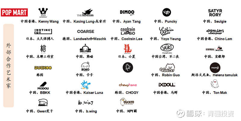 盲盒经济：潮玩最优细分赛道，未来几何?