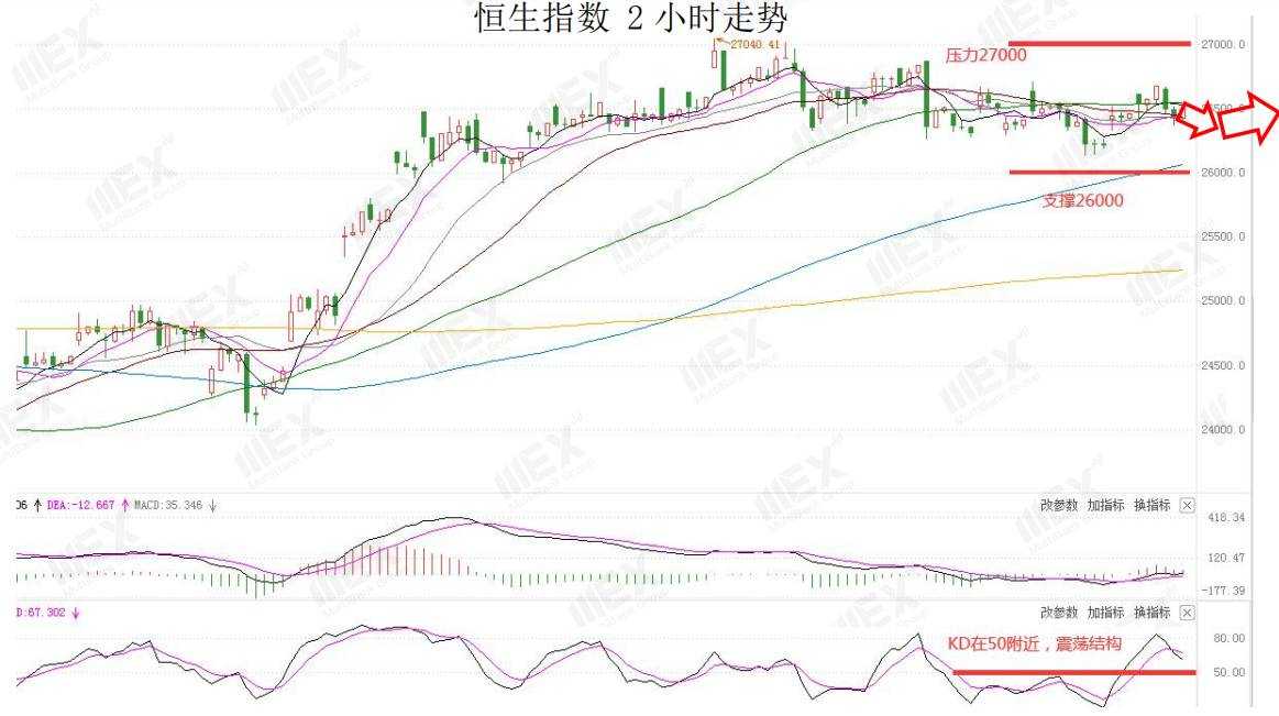 MEXGroup：每日快讯|美元微幅企稳，伦敦紧急封城，英镑低开逾百点