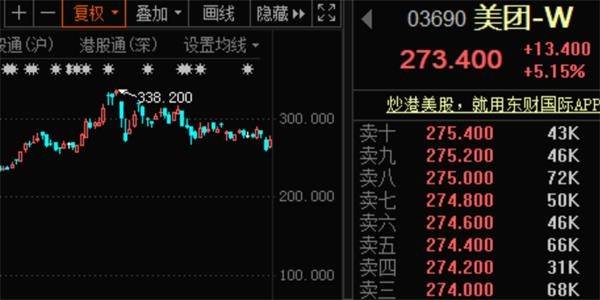 国产CPU大事件！“中国芯”要来A股 概念股曝光！