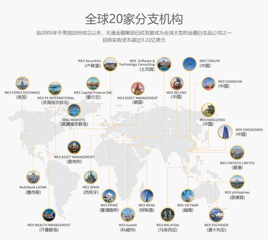 MEXGROUP 官方解读|选择大通金融需要几个理由？
