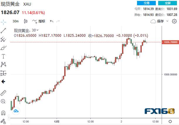 特朗普同意签署这一计划！中美连传两则重磅消息 金融市场战战兢兢