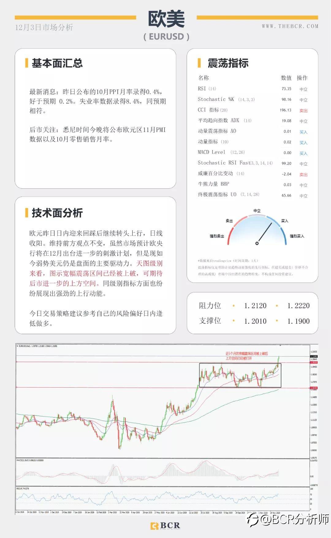 小非农意外爆冷 脱欧谈判再陷泥潭