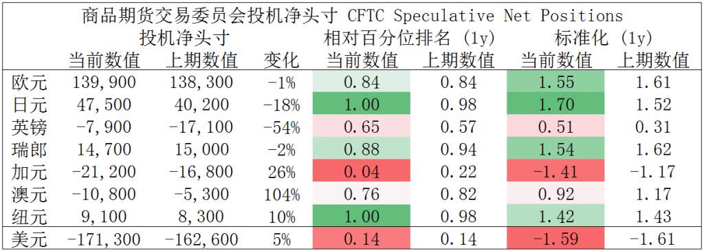 MEXGroup：晚间简报2020-12-11