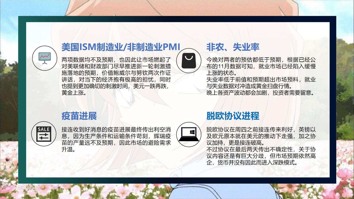 非农数据对冲，趁黄金下跌或许入场