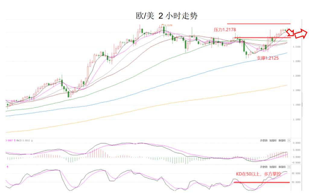 MEXGroup：晚间简报2020-12-11