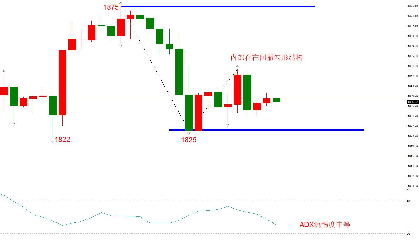 ATFX早评1211：欧元、英镑、日元、黄金、原油