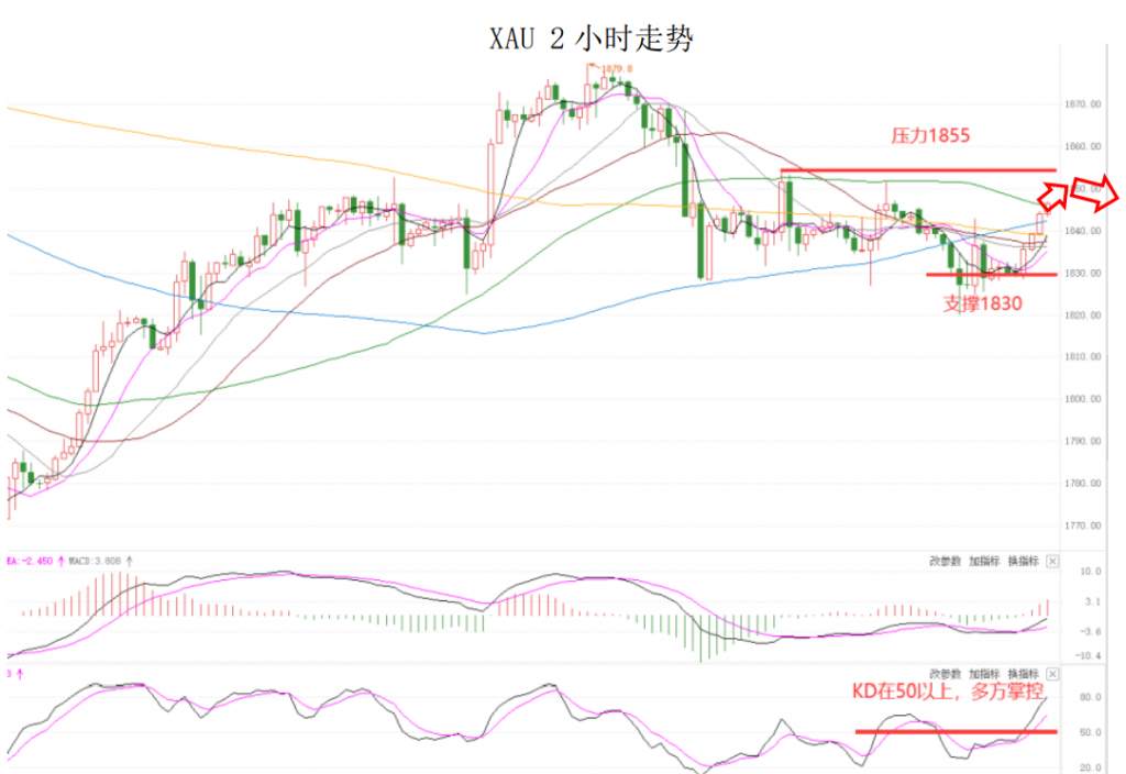 MEXGroup：晚间简报2020-12-15