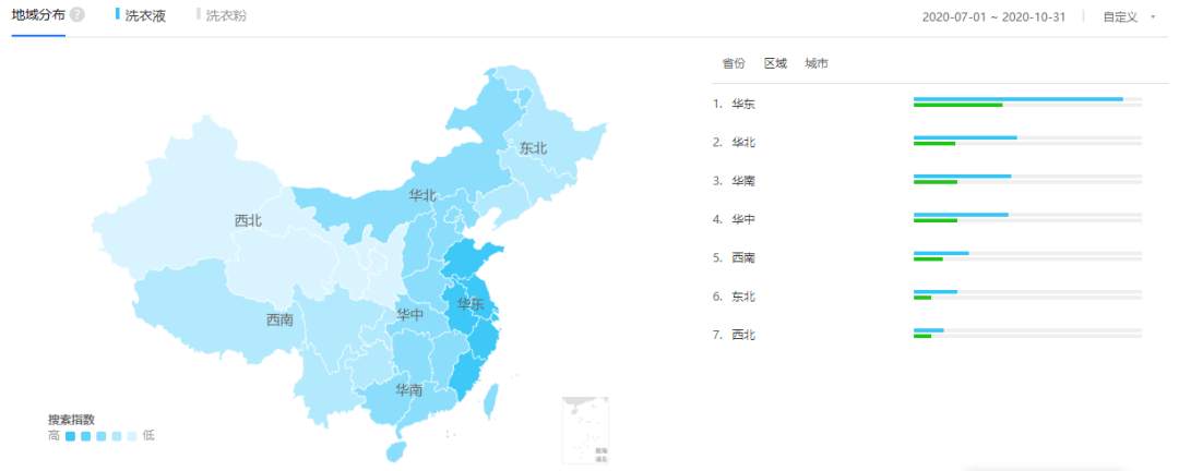 成为“洗衣液第一股”，蓝月亮的下一个风口在哪里？