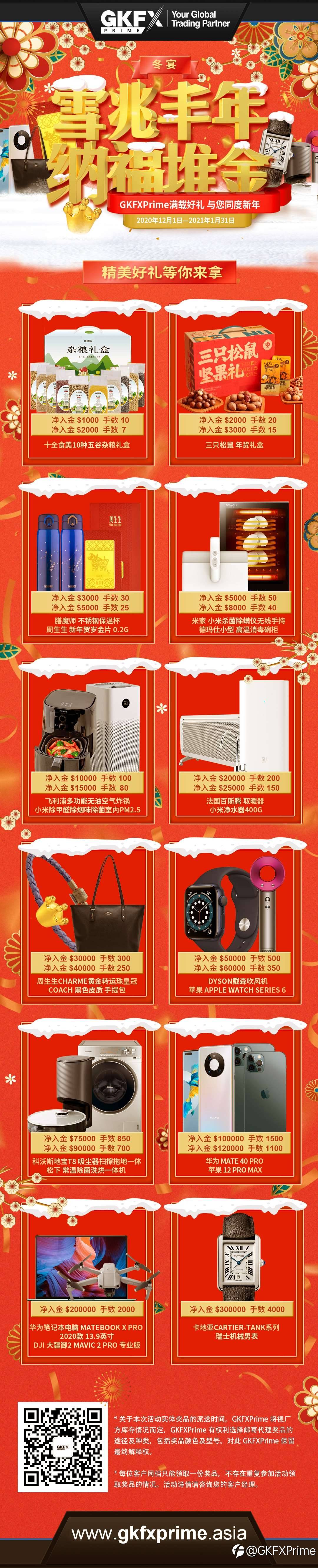 雪兆丰年，纳福堆金！GKFXPrime冬宴活动火热开启！