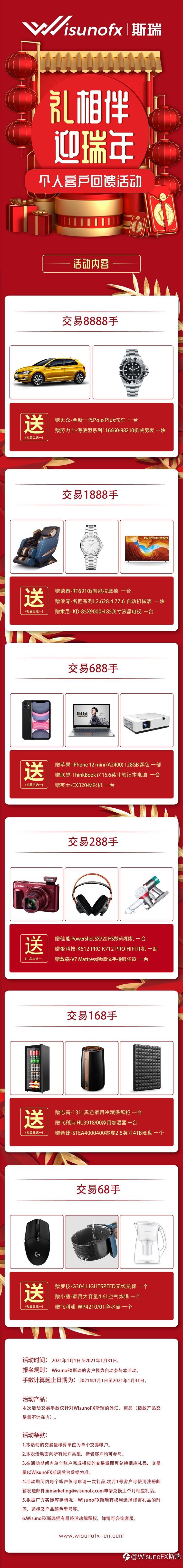 【WisunoFX斯瑞 交易活动】礼相伴， iPhone12带回家！