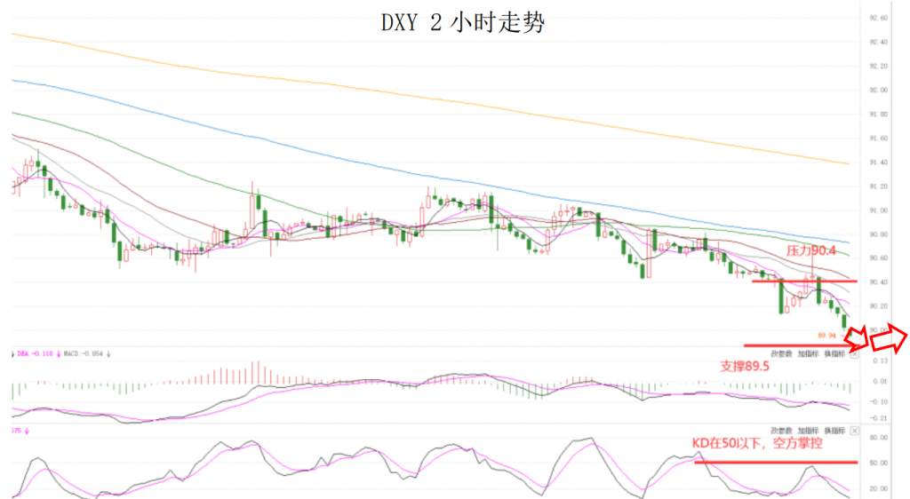 MEXGroup：晚间简报2020-12-17