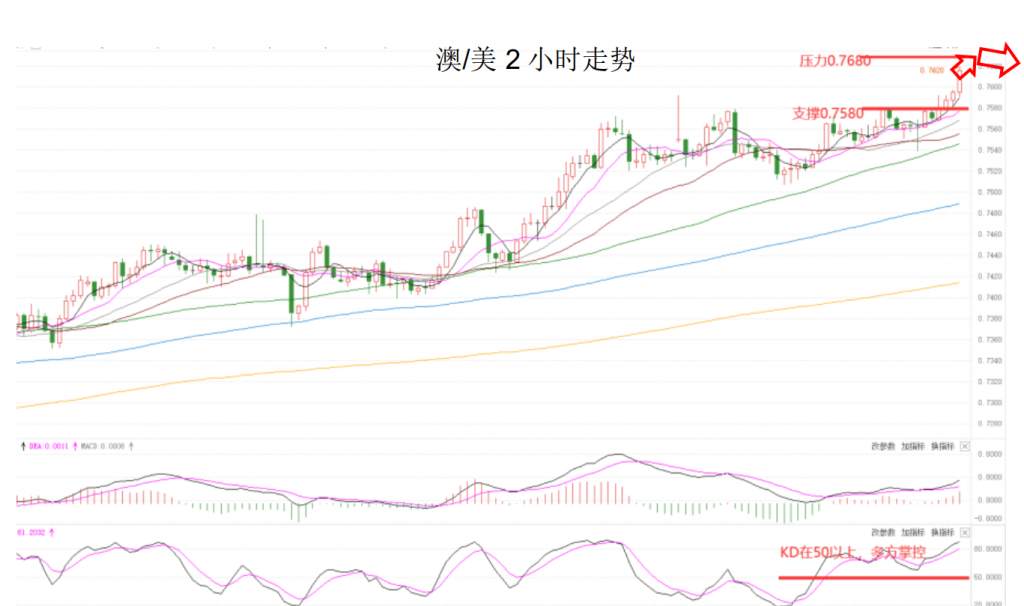 MEXGroup：晚间简报2020-12-17