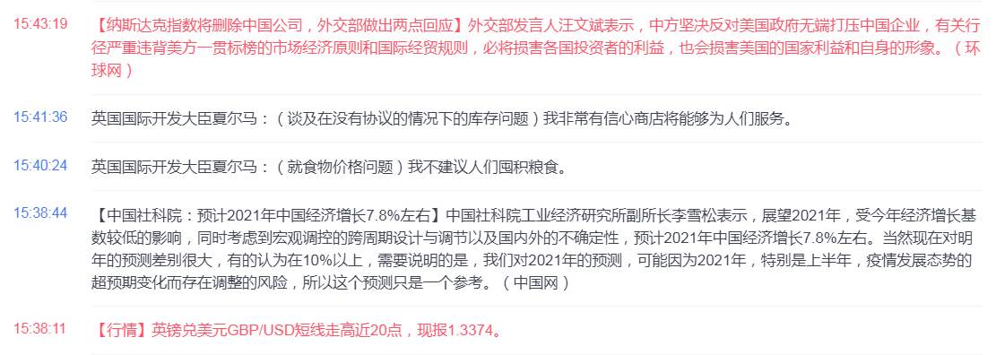 现货黄金避险情绪上升？