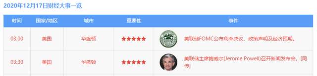 黄金1820区域多单大获全胜，分水岭依然在1850一线