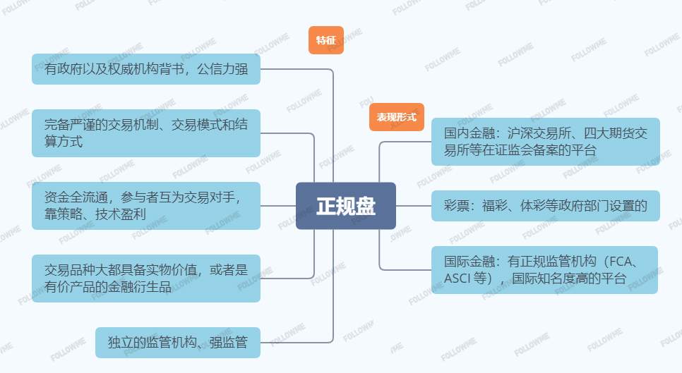 曾经心动过，也心痛过——告别“杀猪盘”