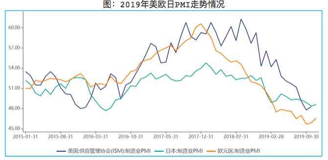2021年，你的钱该往哪投？
