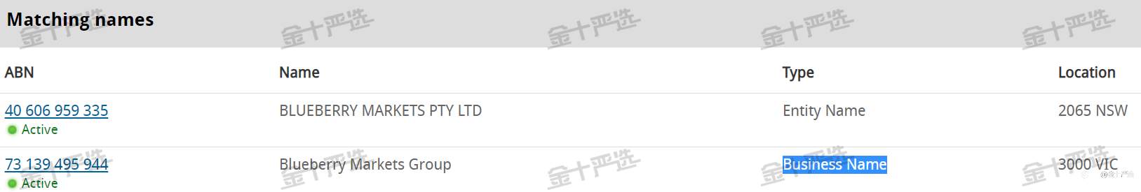 赚饱就杀猪! 100%澳洲监管的易汇也翻车了?