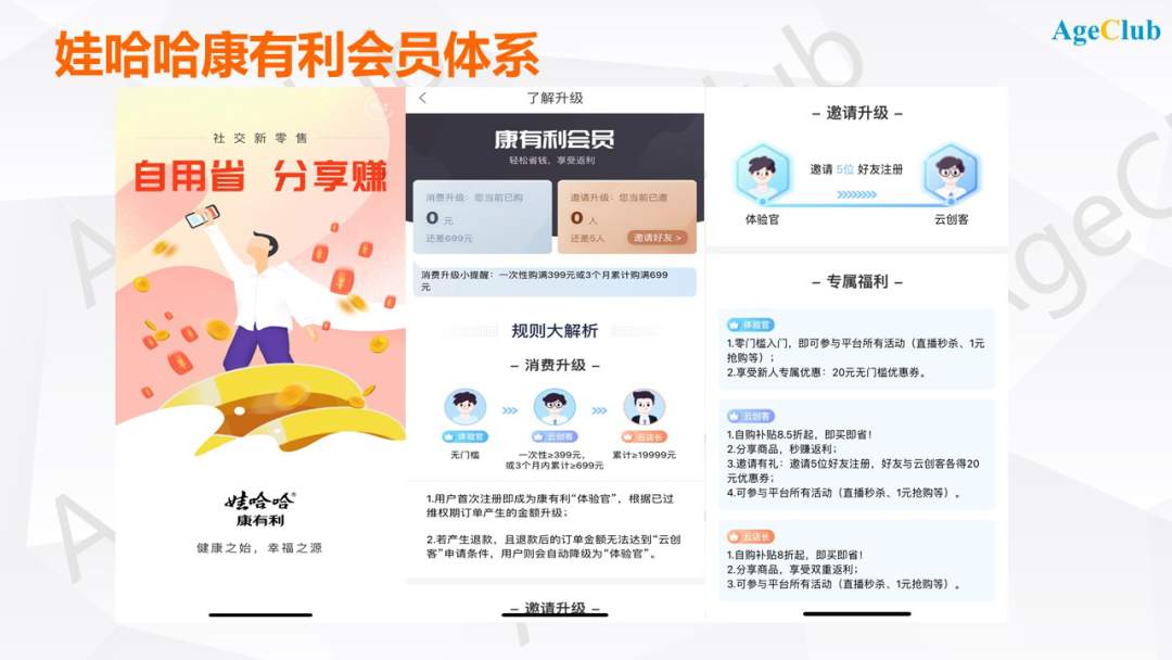 娃哈哈10亿砸向老年行业，保健品电商还有什么新玩法？