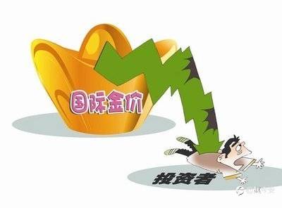 黄金早间策略