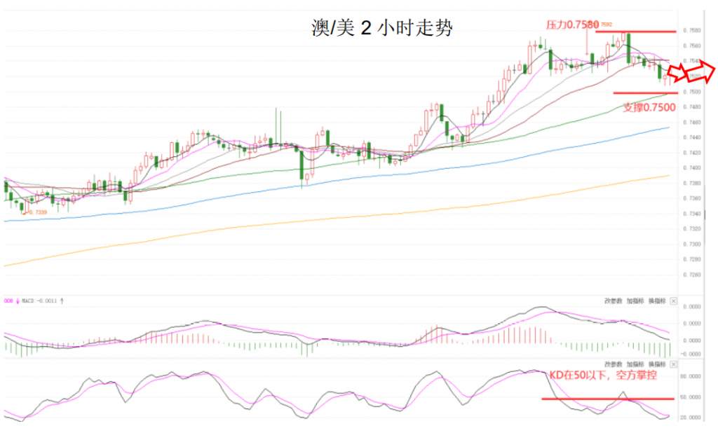 MEXGroup：晚间简报2020-12-15