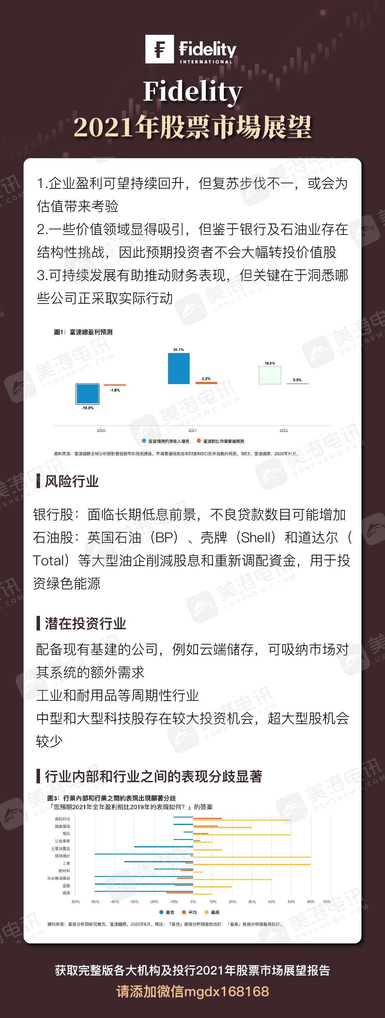 十一张图带你看清2021年各大机构展望