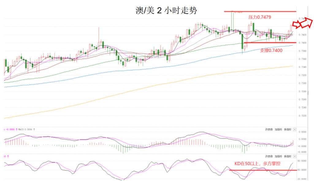 MEXGroup：晚间简报2020-12-09