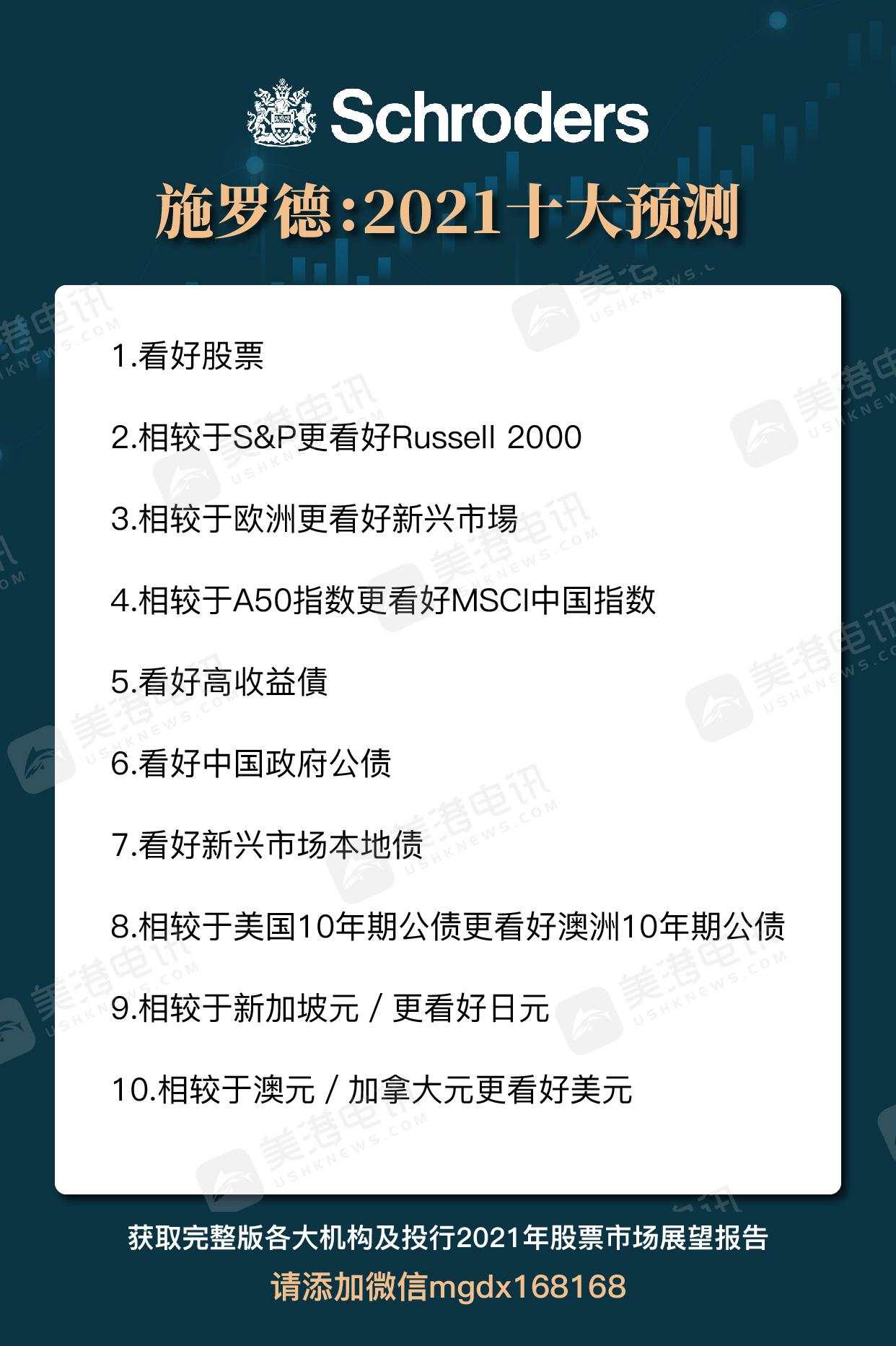 十一张图带你看清2021年各大机构展望