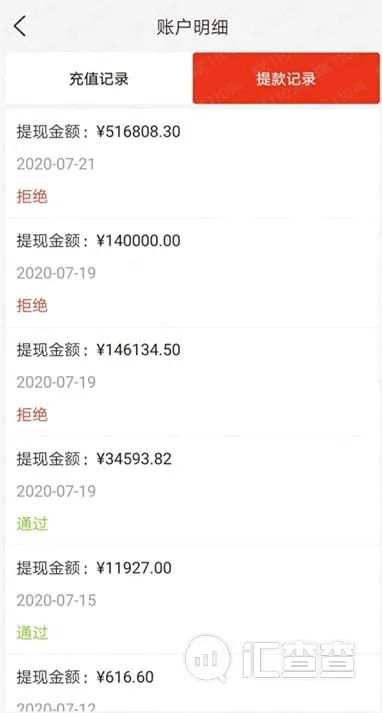 揭秘恋爱杀猪盘：网聊20天，损失45万！