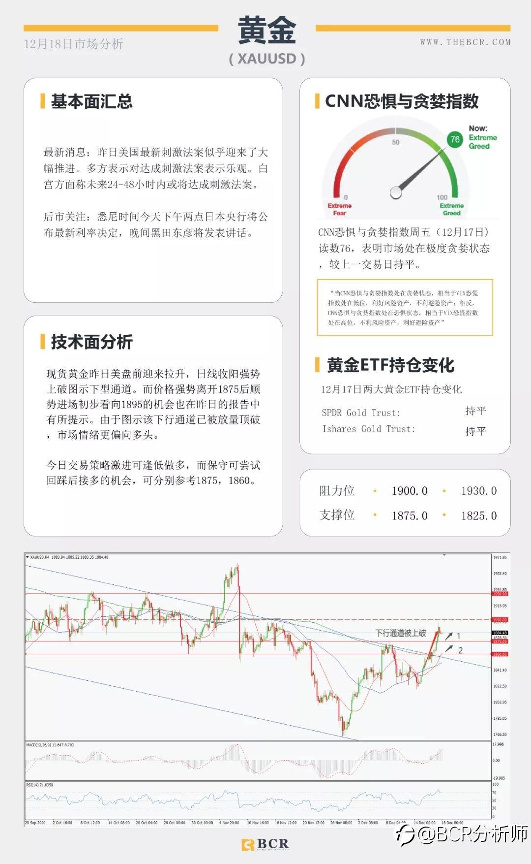 美元两年后下破90大关 决议过后英镑多头坚韧