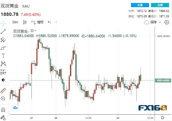 一起向中国追责！拜登罕见抨击中国并呼吁盟友联合起来 美刺激计划传新消息美元被打入“冷宫”