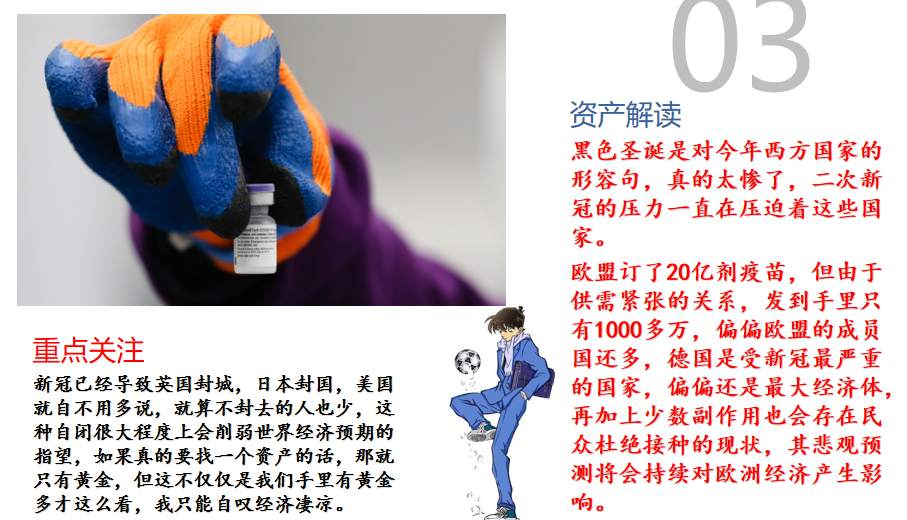 期待小一点，看涨多一点