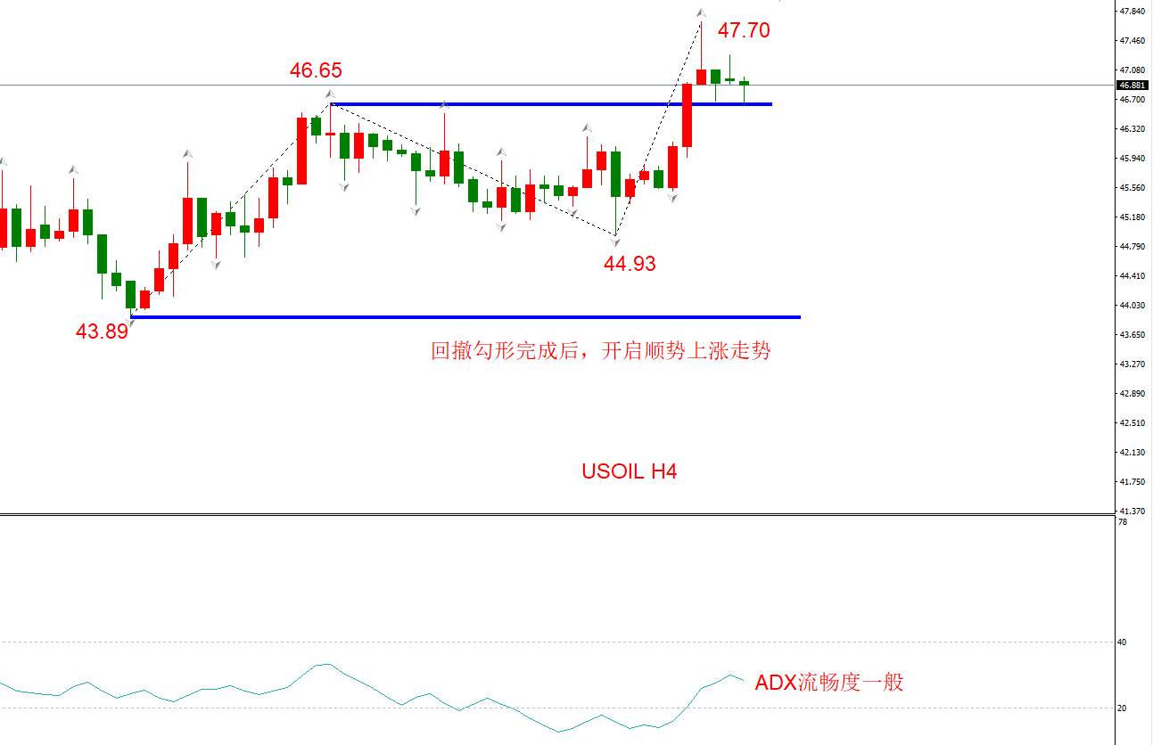 ATFX早评1211：欧元、英镑、日元、黄金、原油