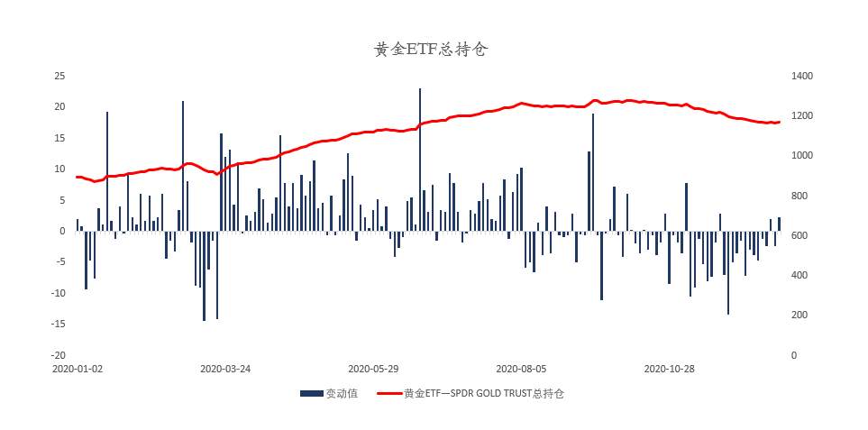MEXGroup：晚间简报2020-12-29