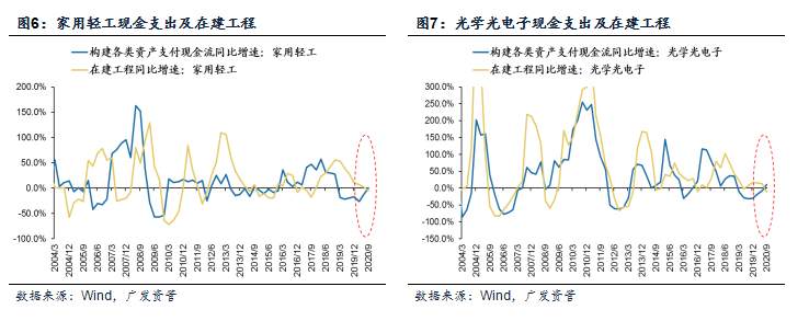 A股的2021——平衡的艺术