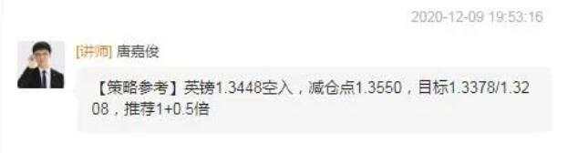 唐嘉俊：12.10  美元弱势反弹，欧央行决定后续时间