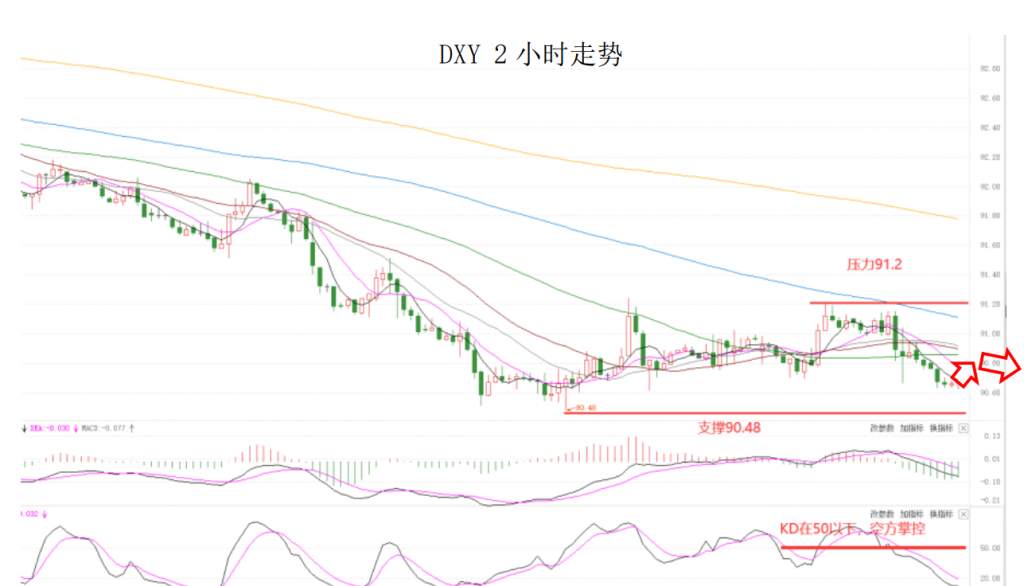 MEXGroup：晚间简报2020-12-11