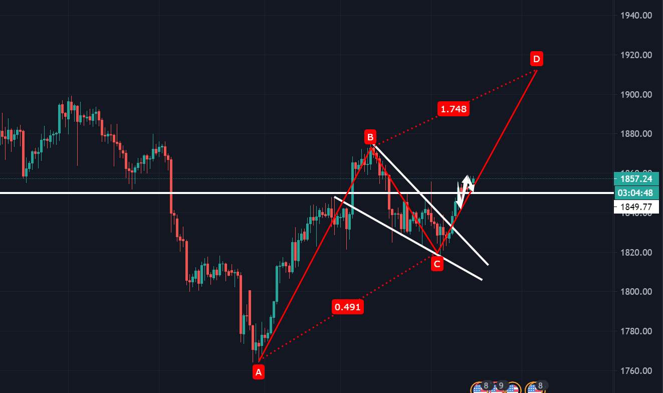 找不出来还能阻止黄金上涨的点
